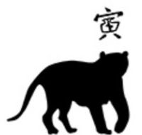 Symbole de l'année du Tigre